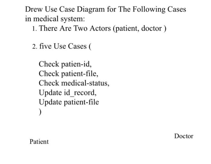 Solved Drew Use Case Diagram for The Following Cases in | Chegg.com