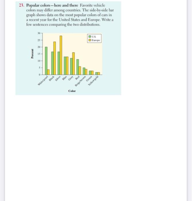 [Solved] 23. Popular colorshere and there Favorite vehicl