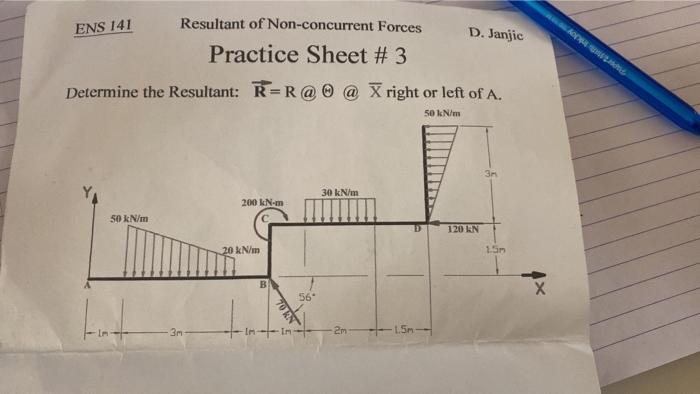 Solved ENS 141 Resultant of Non-concurrent Forces Practice | Chegg.com