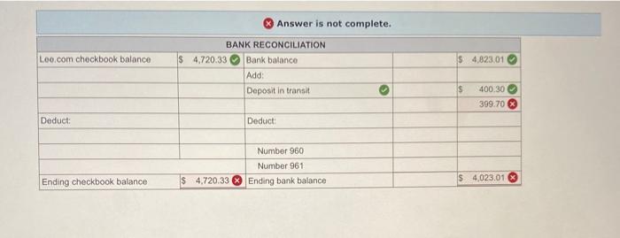 Solved Using the check register below and the following bank | Chegg.com
