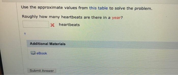 Solved Use the approximate values from this table to solve | Chegg.com