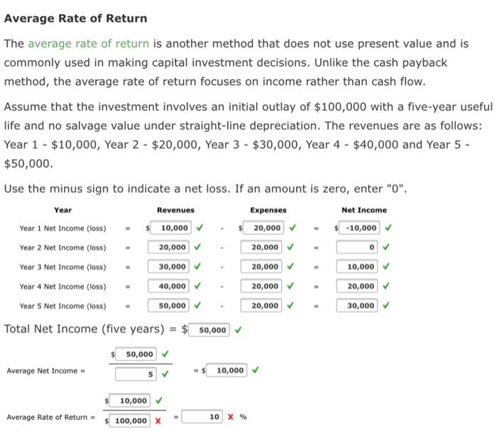 Solved Average Rate of Return The average rate of return is | Chegg.com