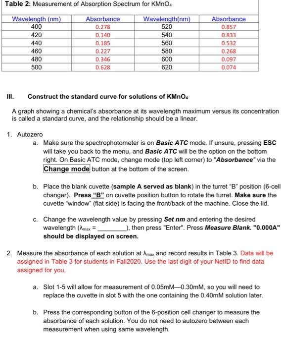 Experiment 9 Spectrophotometry Objectives At the