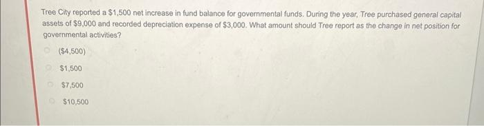 Solved Tree City reported a $1,500 net increase in fund | Chegg.com