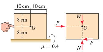 A Person Applies A Horizontal Force P To A Rectangular Box Chegg Com