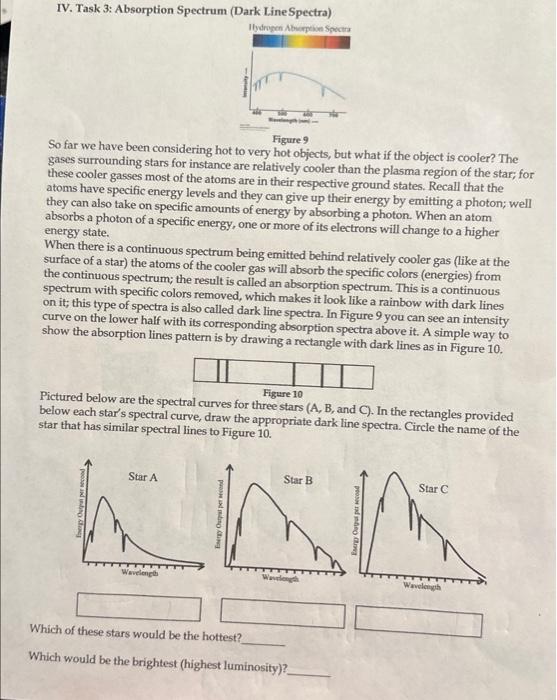 Solved IV. Task 3: Absorption Spectrum (Dark Line Spectra) | Chegg.com