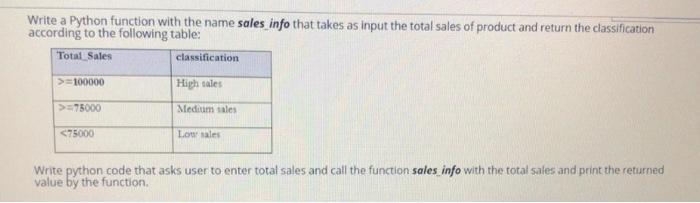 Solved Write a Python function with the name sales info that | Chegg.com