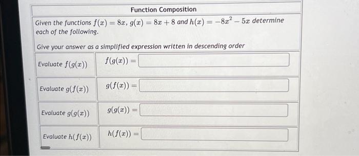 Solved Function Composition Given the functions | Chegg.com