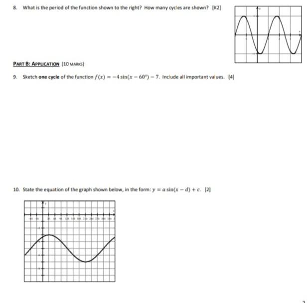 solved-what-is-the-period-of-the-function-shown-to-the-chegg