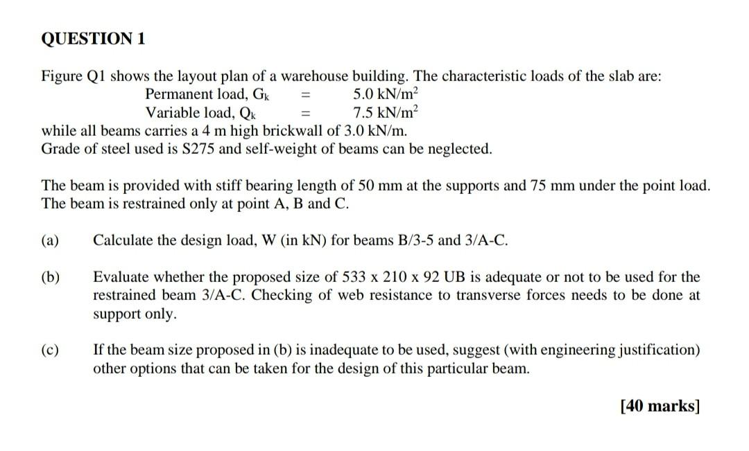 QUESTION 1 Figure Q1 Shows The Layout Plan Of A Chegg