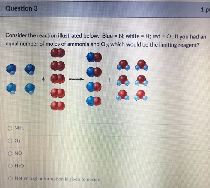 Solved Question 3 1 pt Consider the reaction illustrated | Chegg.com