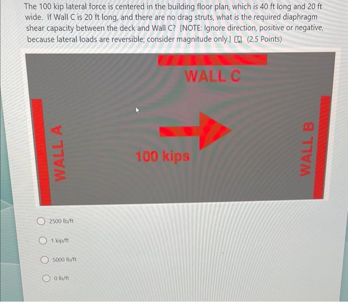 Solved The 100 kip lateral force is centered in the building | Chegg.com