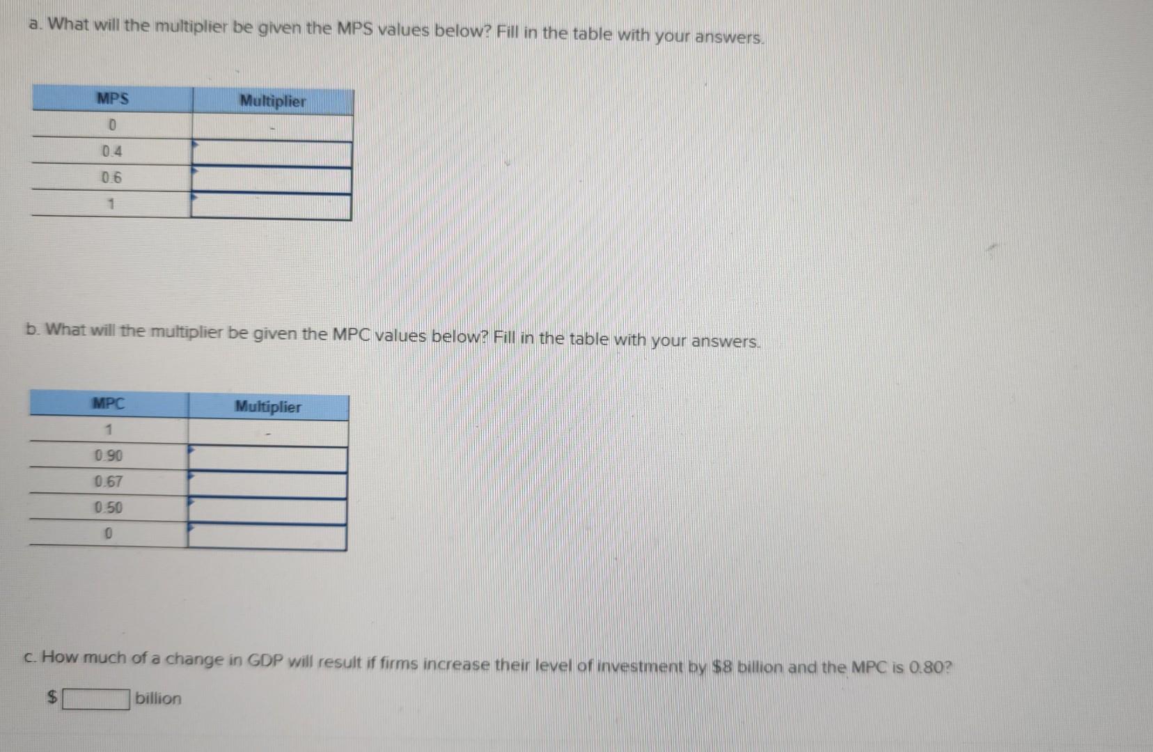 solved-a-what-will-the-multiplier-be-given-the-mps-values-chegg