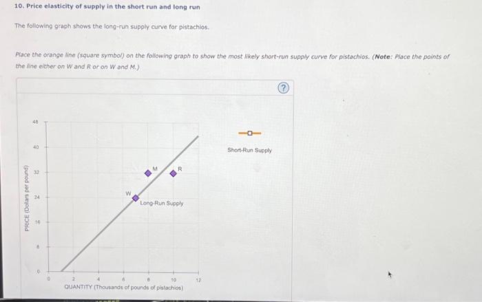 Solved 10. Price elasticity of supply in the short run and | Chegg.com