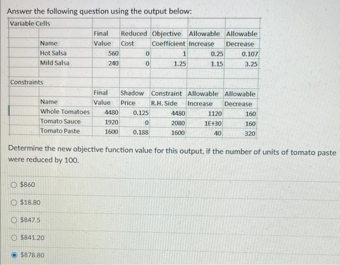 Solved Answer the following question using the output below: | Chegg.com