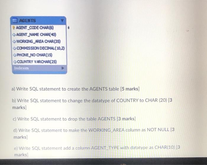 Solved a) Write SQL statement to create the AGENTS table [ 5 | Chegg.com