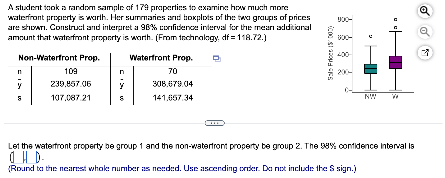 Solved Let The Waterfront Property Be Group 1 ï And The Chegg Solved Let The Waterfront Property Be Group 1 ï And The Chegg