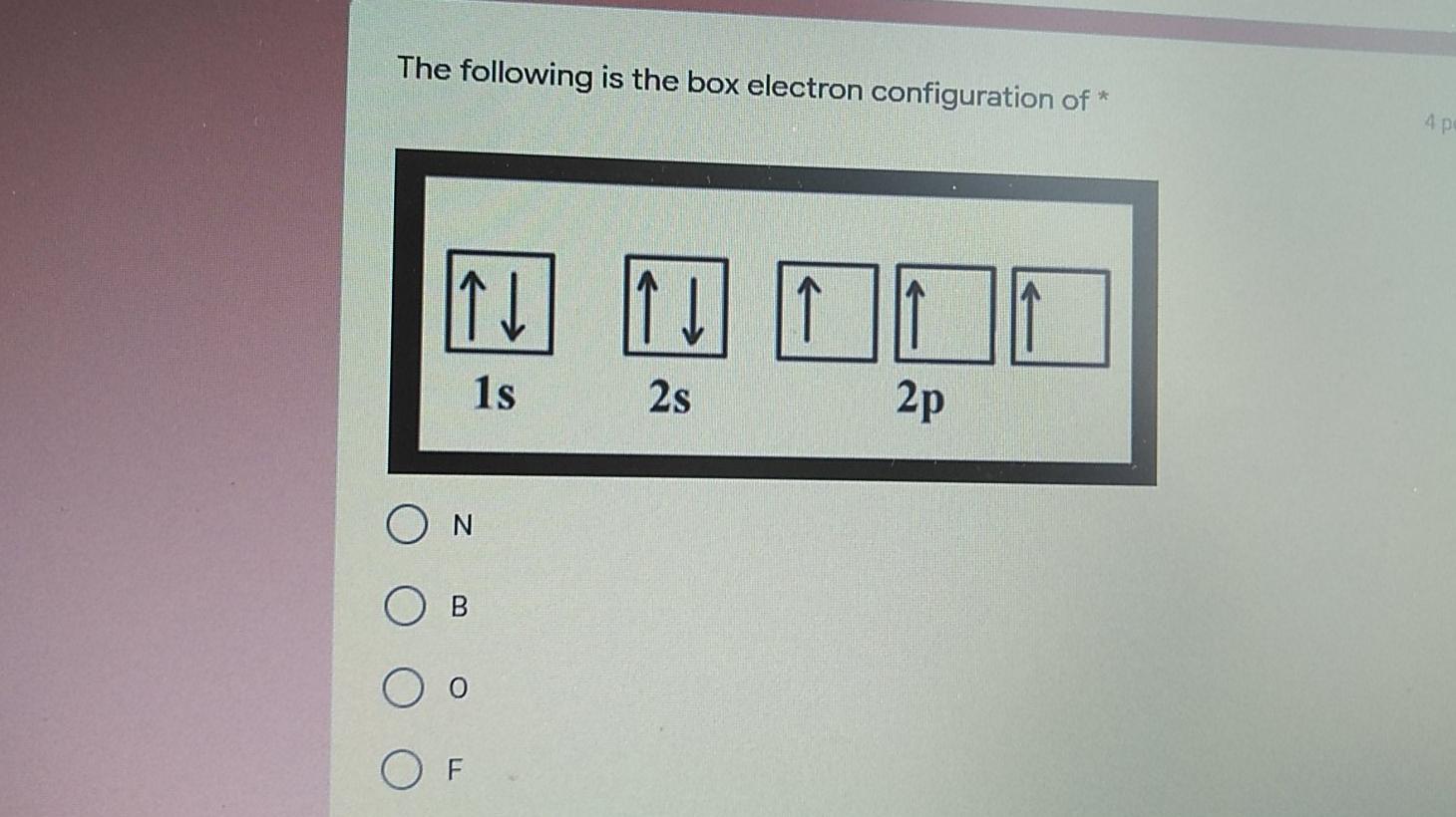 Solved The following is the box electron configuration of * | Chegg.com