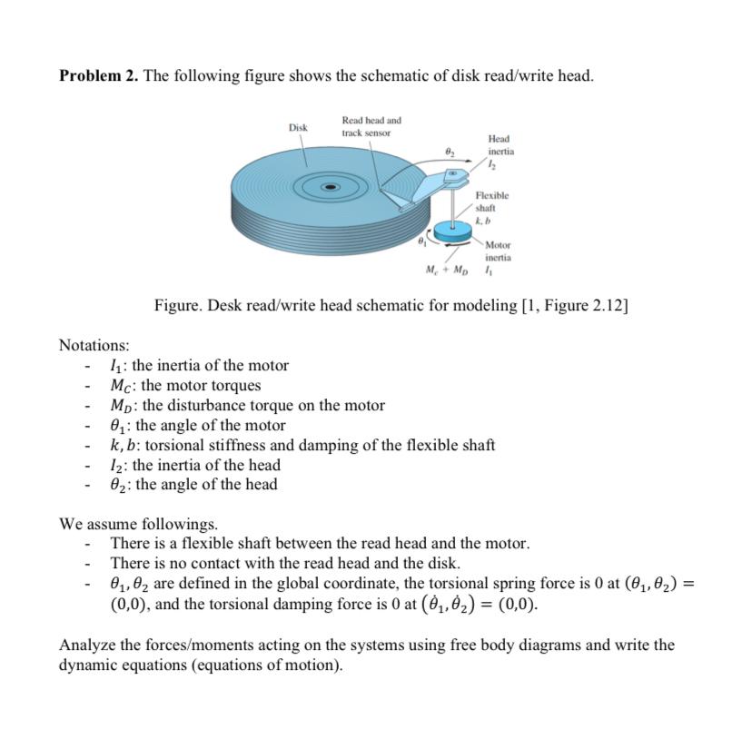 Solved Problem 2. ﻿The following figure shows the schematic | Chegg.com