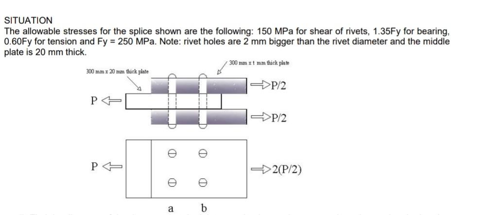 Solved A.) Find the diameter of the rivets so that the joint | Chegg.com