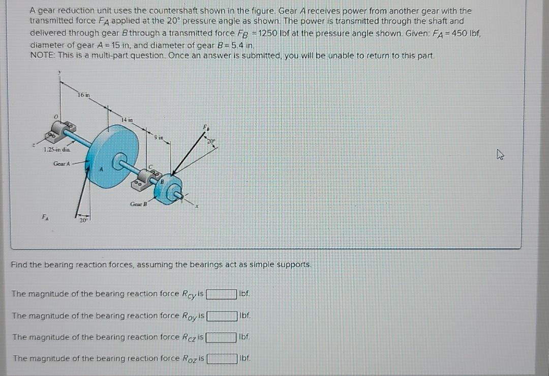 Solved A gear reduction unit uses the countershaft shown in | Chegg.com