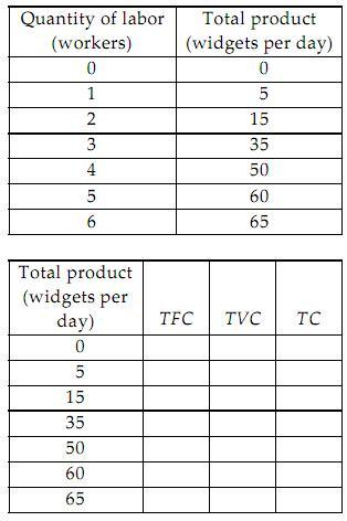 TVP Cost Updated (before it even expired) : r/MaddenUltimateTeam