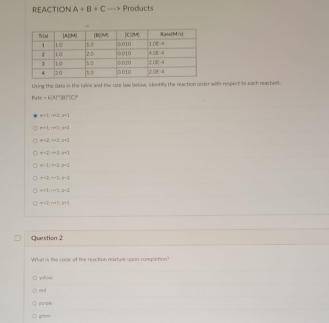 Solved REACTION A + B + C ⋯ Products Using the data in the | Chegg.com