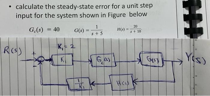 Solved • calculate the steady-state error for a unit step | Chegg.com