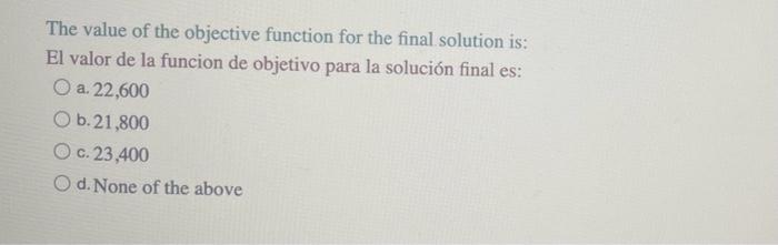 The value of the objective function for the final solution is: El valor de la funcion de objetivo para la solución final es: