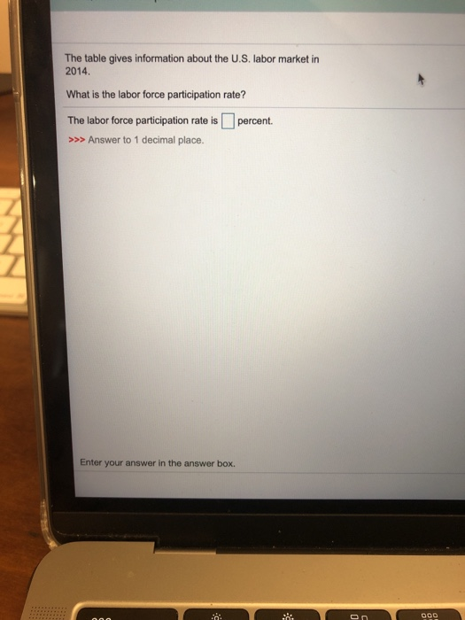 Solved The Table Gives Information About The U S Labor Chegg
