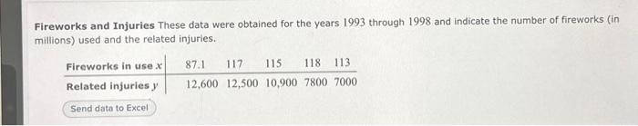 Solved Fireworks and Injuries These data were obtained for | Chegg.com