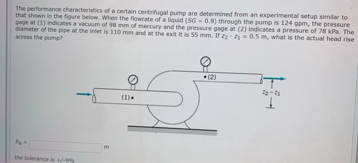 Solved The performance characteristics of a certain | Chegg.com