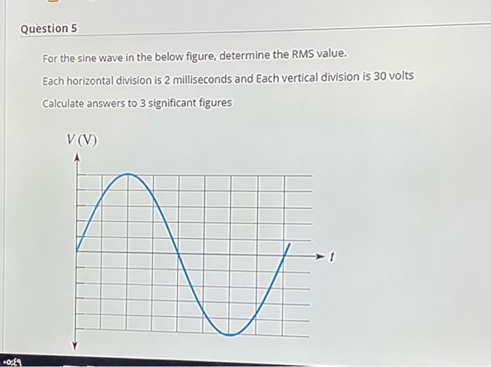 Solved Question 5 For the sine wave in the below figure, | Chegg.com