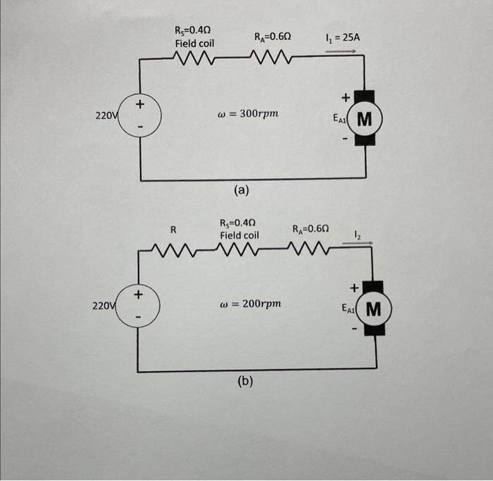 Solved Problem 5 (30 Points): A 220V, 5.2 KW Series DC | Chegg.com