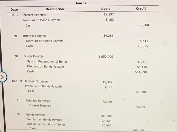 net-carrying-amount-accountingtools-simple-accounting