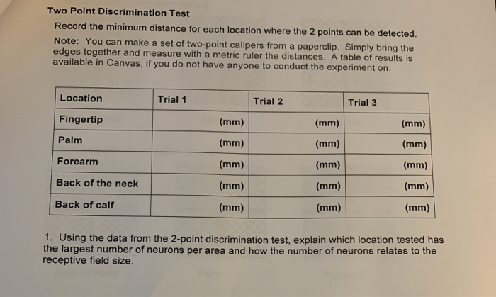 two point discrimination experiment