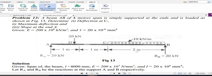 Solved 1. A beam AB of 4 metres span is simply supported at | Chegg.com