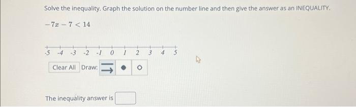 graph the solution to this inequality on the number line 23z 45