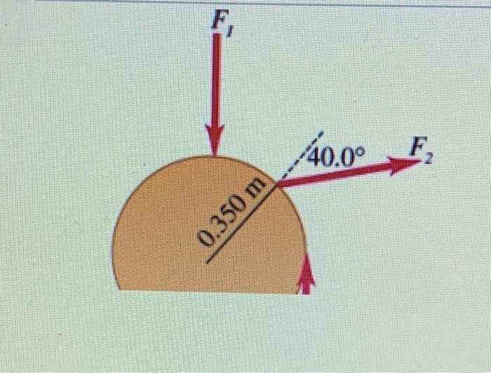 Solved Three forces are applied to a wheel of radius 0.350 | Chegg.com