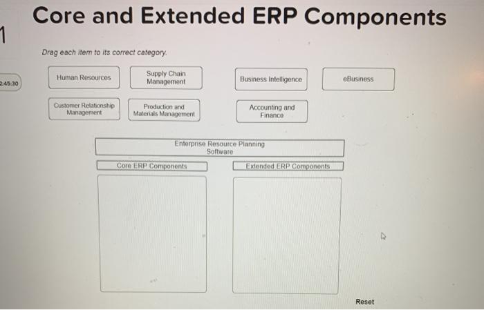 Solved Core and Extended ERP Components ។ Drag each item to 