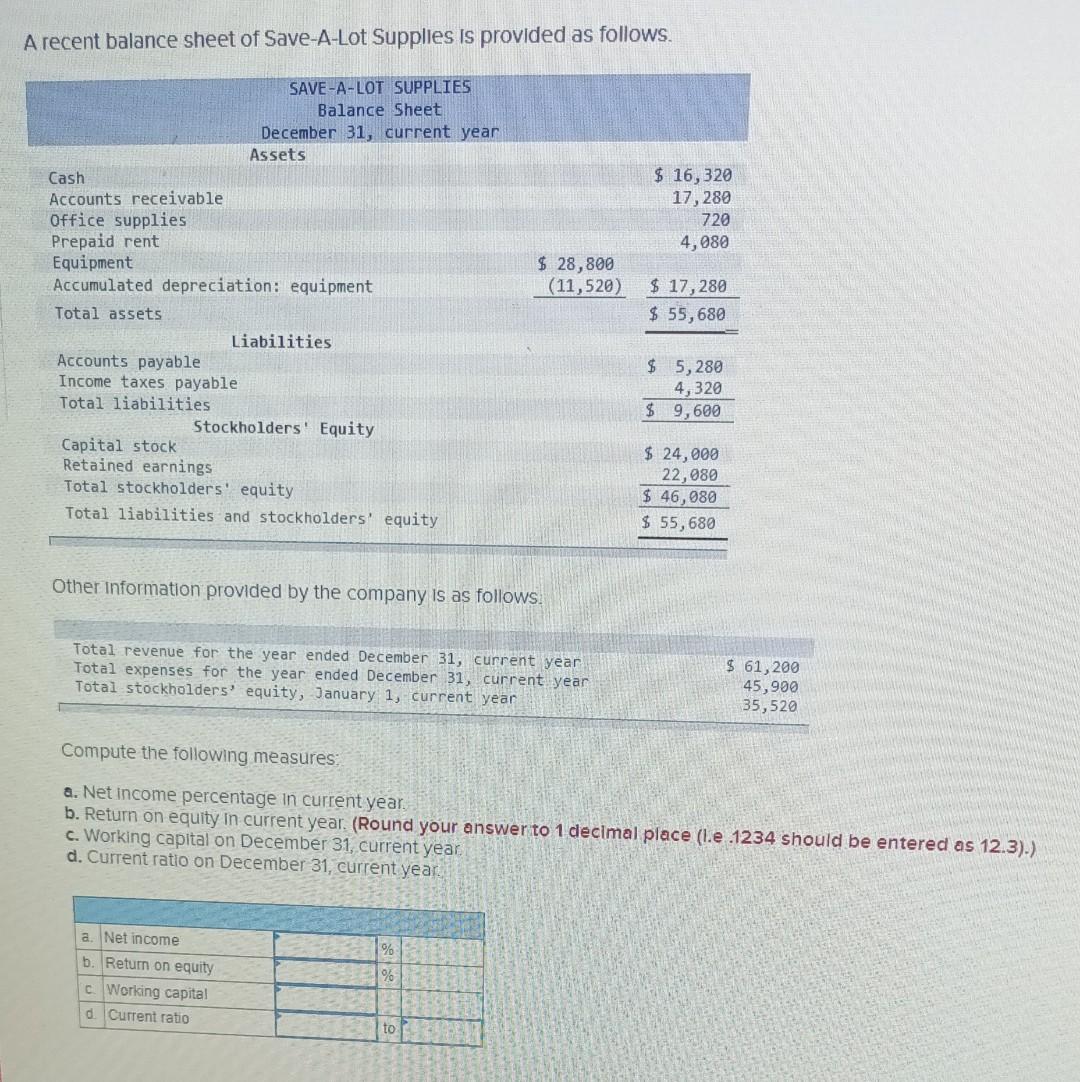 solved-a-recent-balance-sheet-of-save-a-lot-supplies-is-chegg