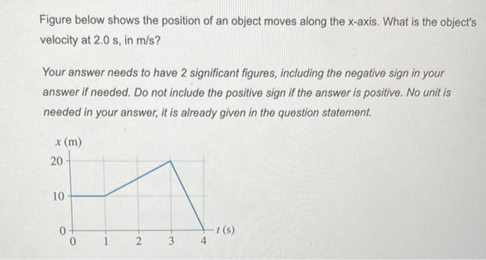 Solved Figure Below Shows The Position Of An Object Moves | Chegg.com