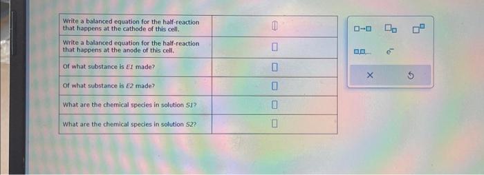 \begin{tabular}{|l|c|}
\hline \( \begin{array}{l}\text { White a balanced equation for the hal-reaction } \\
\text { that hap