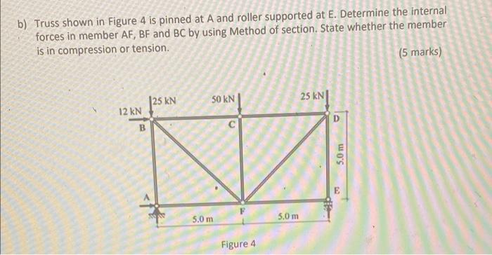 Solved b) Truss shown in Figure 4 is pinned at A and roller | Chegg.com