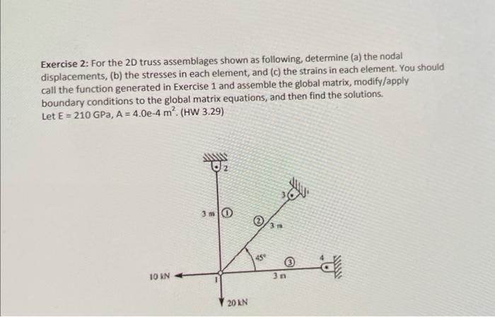 Solved Exercise 2: For the 2D truss assemblages shown as | Chegg.com