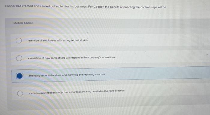 Solved Cooper has created and carried out a plan for his | Chegg.com