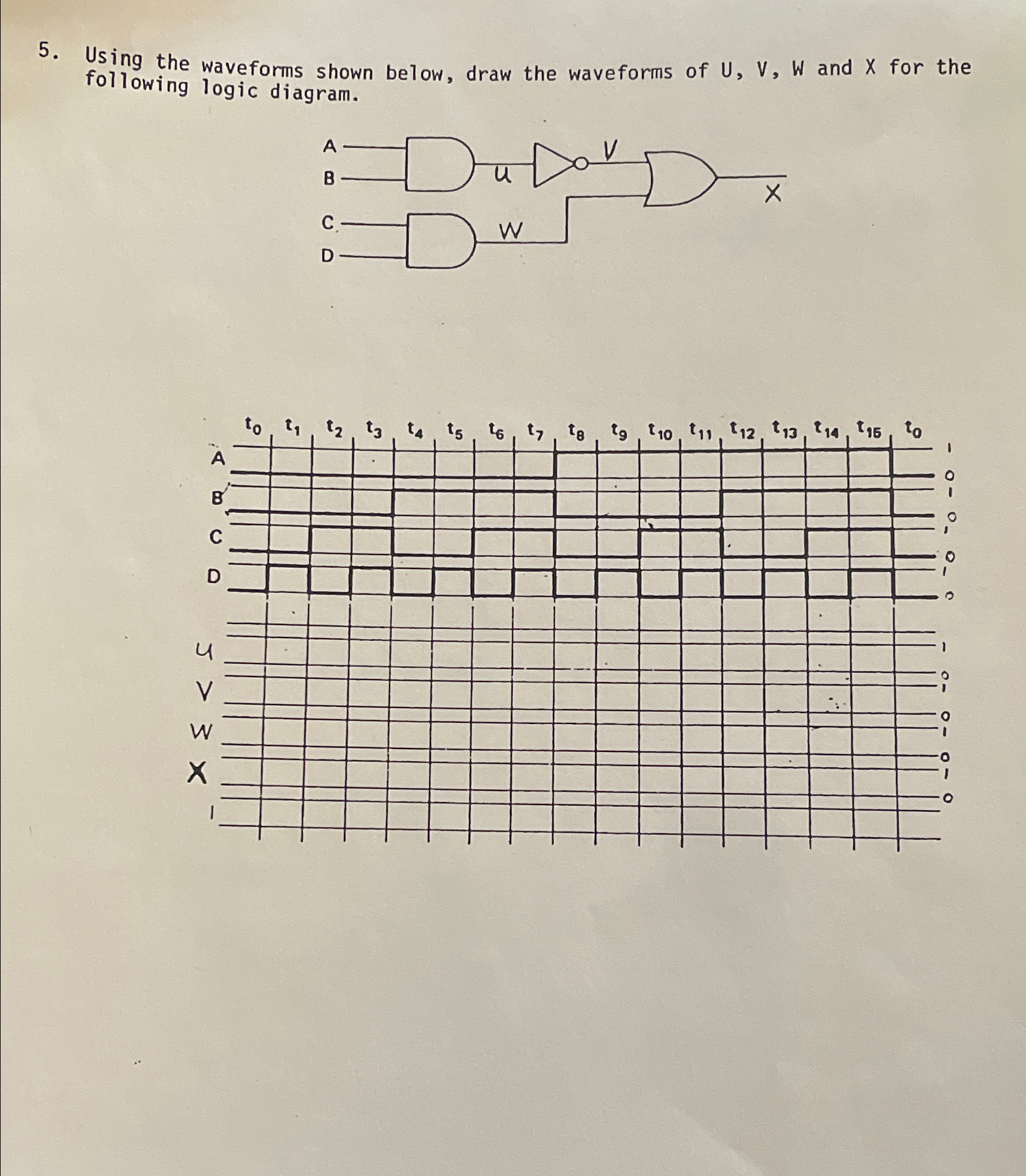 Solved Using the waveforms shown below, draw the waveforms | Chegg.com