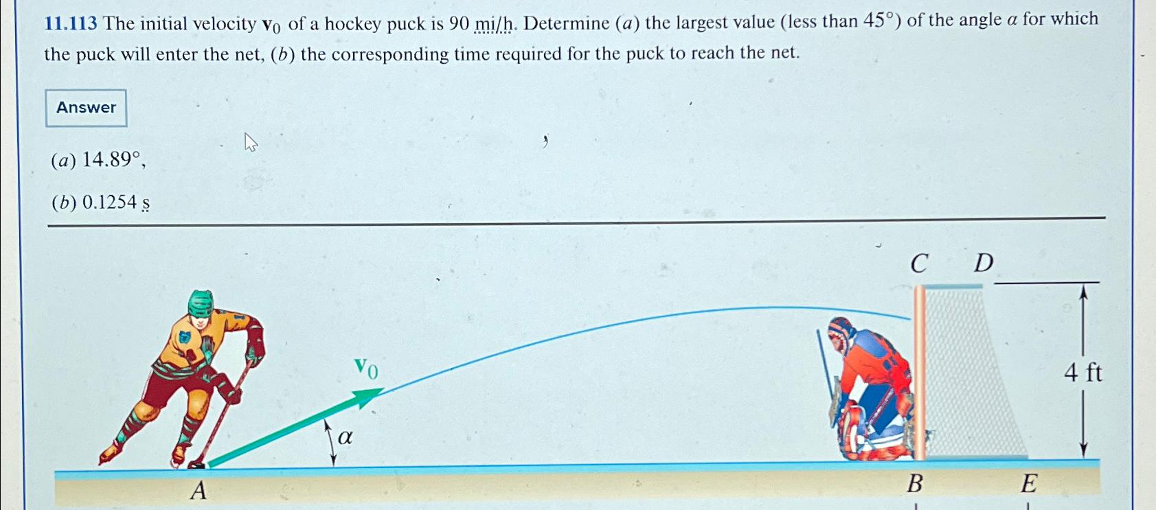 solved-11-113-the-initial-velocity-v0-of-a-hockey-puck-is-chegg