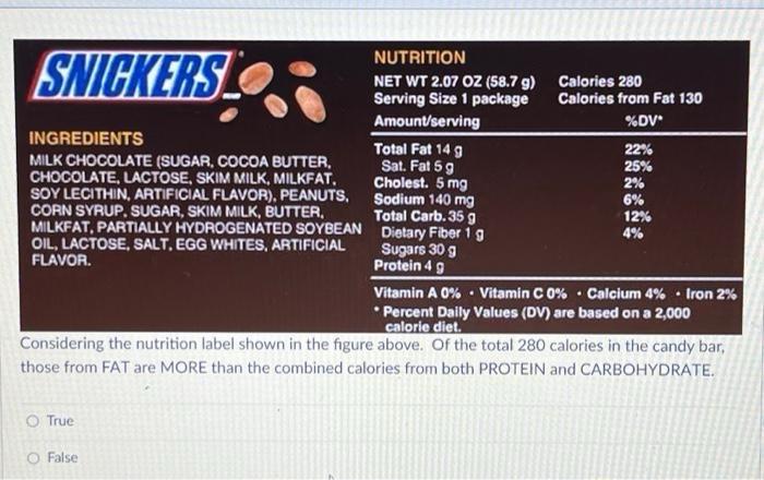 Solved Considering the nutrition label shown in the figure | Chegg.com