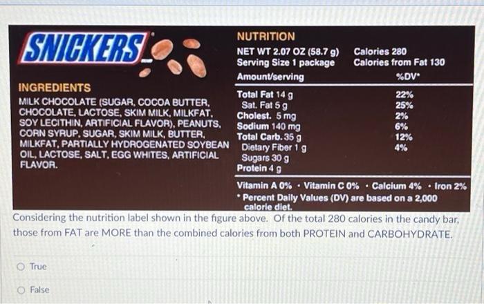 Solved Considering The Nutrition Label Shown In The Figure | Chegg.com